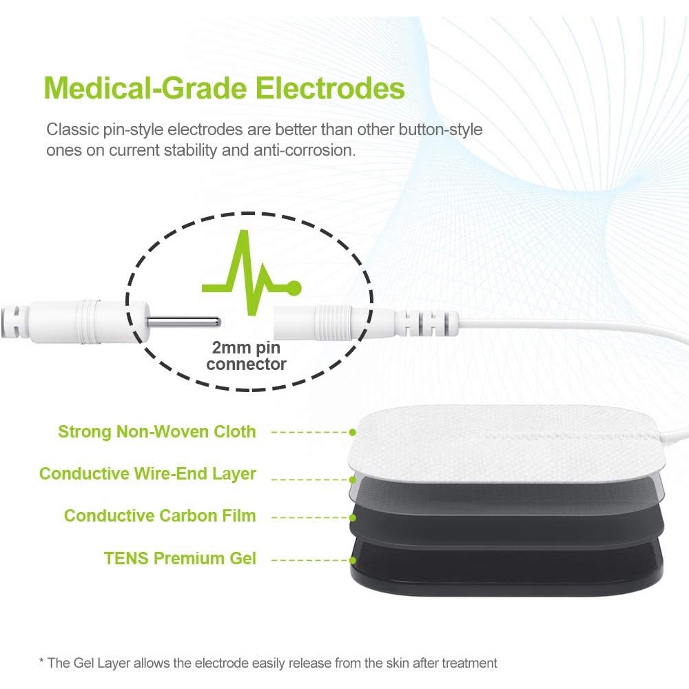TENS EMS Massager Electroestim - огляд і ціна Office Technologies