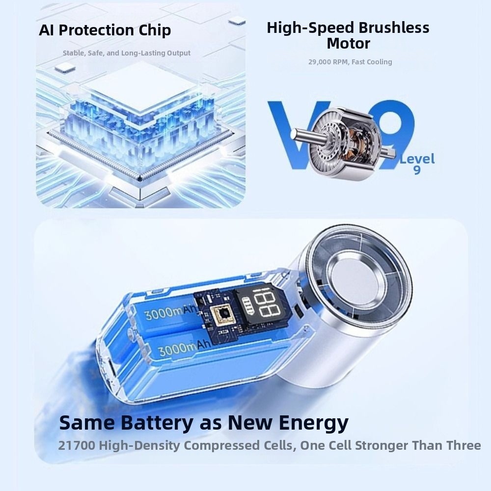6 Gear Wind Mini Portable Fan  - огляд і ціна Office Tech Gear