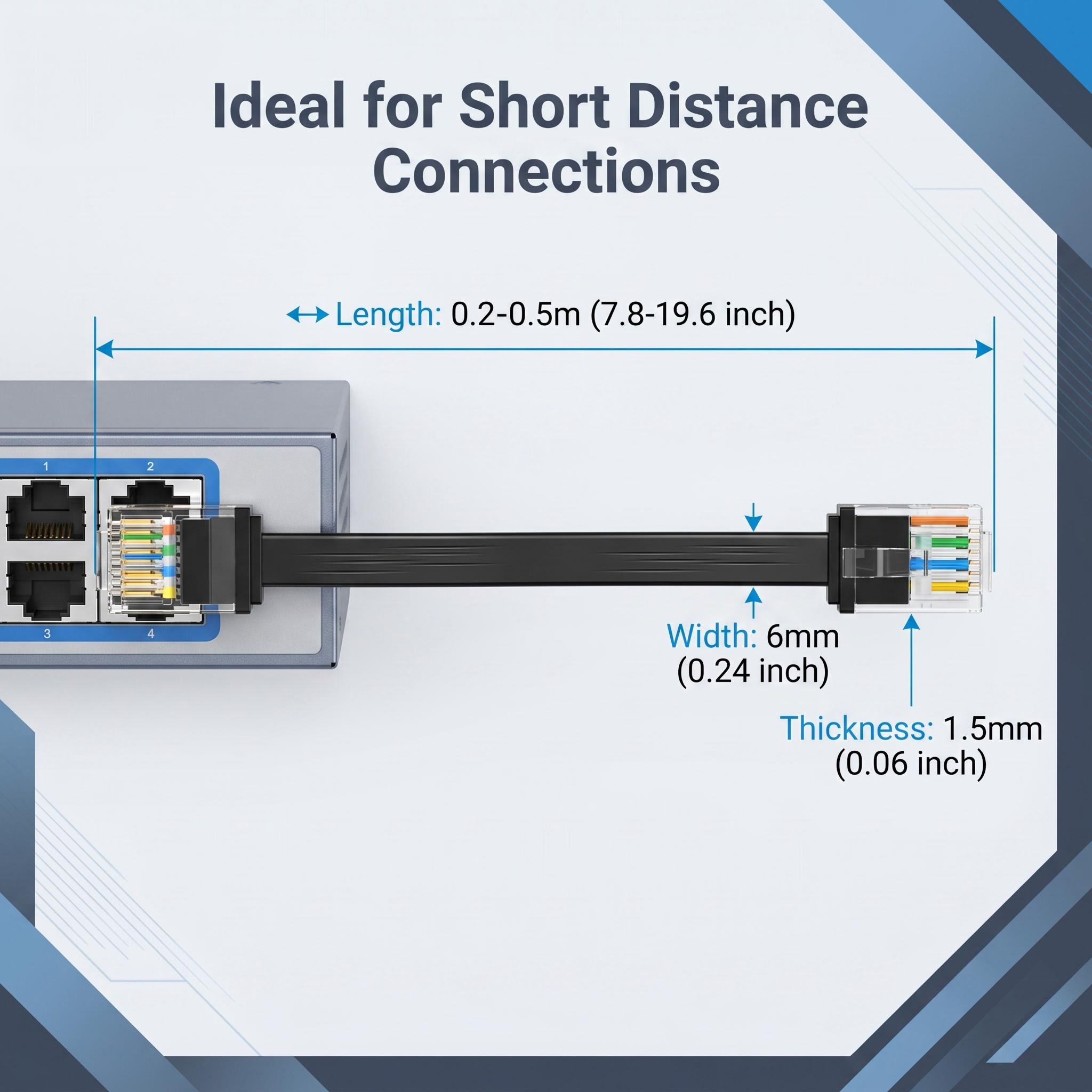 24 Pack CAT6 Short Flat Ethern - огляд і ціна Power Over Ethernet